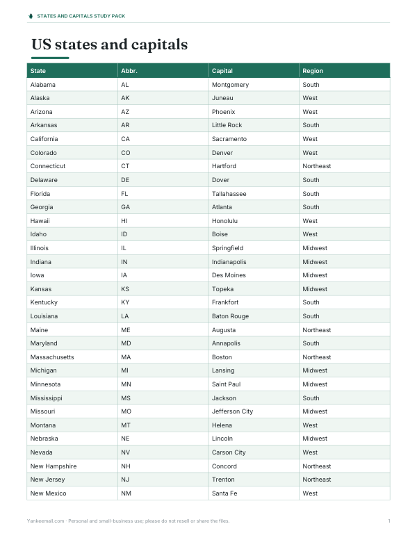 Preview of Printable States and Capitals List